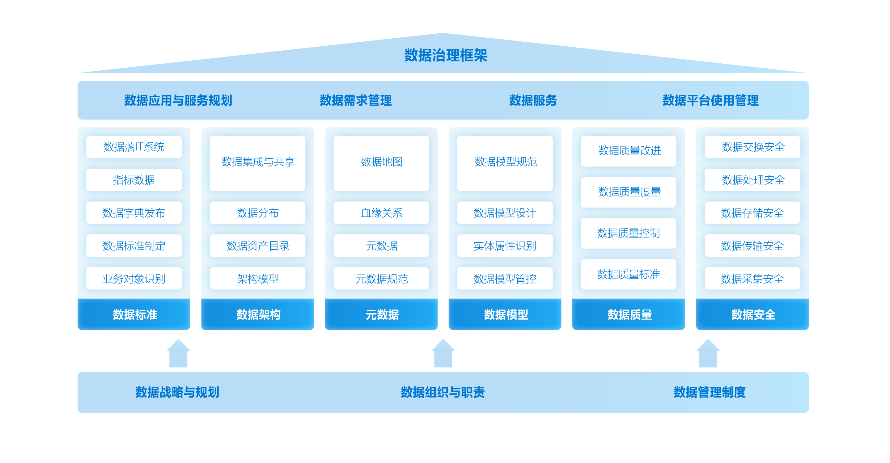 悦策官网