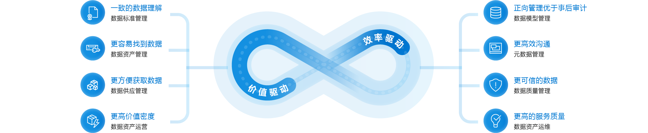 悦策官网