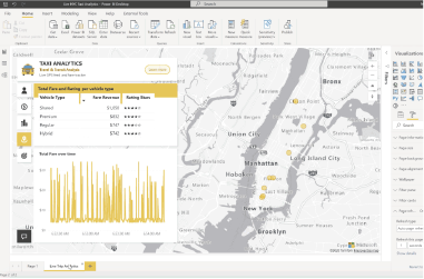 PowerBI | 54个度量值，其实17个就够了