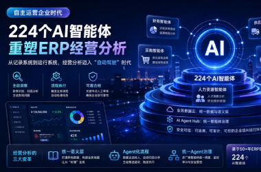 AI 正在接管 ERP：经营分析的终局不是报表而是「自动驾驶」